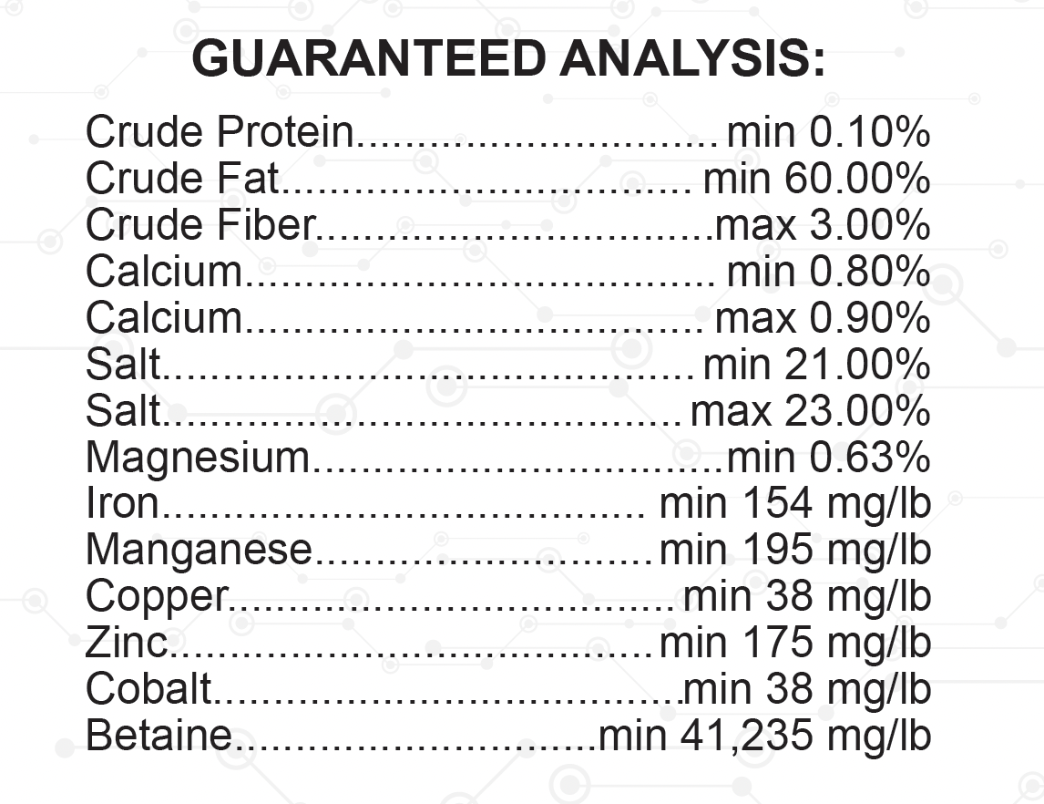 SoLyte+ Electrolyte Paste